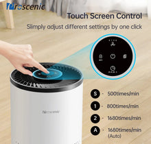 Proscenic A8 Air Purifier for Home Large Room, CADR 220 m³/h, H13 HEPA Filter 4-Stage Filtration for Pet Smoker, Up to 1290 Sq. Ft