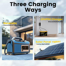 Gokwh 12V 100AH LiFePO4 Lithium Battery 1280Wh Energy Storage Box Battery Pack Series Built-in Smart bluetooth BMS