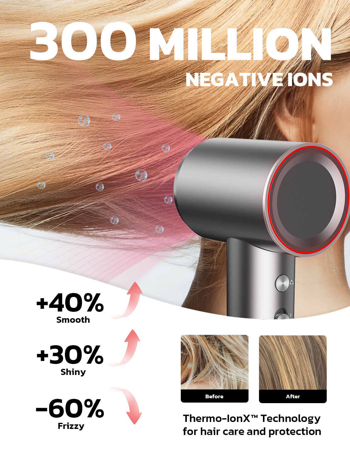 Мицоллме Х6С - активни јонски фен за косу 1 Micollme H6S - фен за косу са активним јонским ефектом