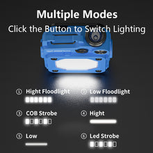 Smiling Shark TIP-0016 Mini Keychain Light Multi-speed Adjustable Carry Lighting Portable Rechargeable COB Work Light