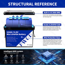 PWOD 12.8V 320Ah 3840Wh Mini LiFePO4 Battery Storage Box RV & Boat Lithium Battery Built-in BMS IP65 Protection