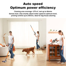 Liectroux i10 Cordless Handheld Stick Vacuum Cleaner, Smart Dust Sensing, Auto Boost,27Kpa Ultra Powerful Suction, 6-cell 2200mAh Detachable Battery, 45Mins Long Run Time